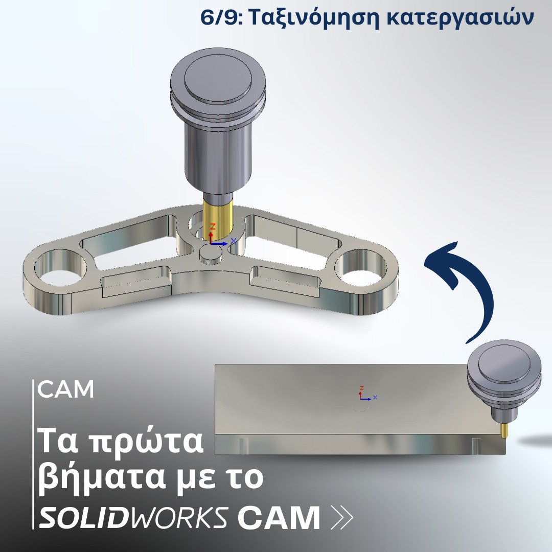 SW CAM 6