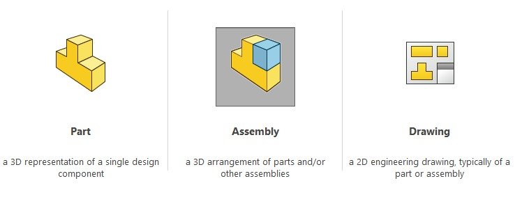 i domi ton drawing templates design tips image001