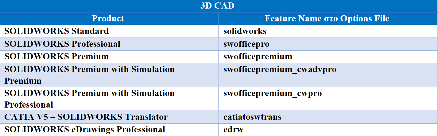 3D CAD.png