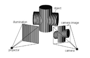 chrome 2oWyI77zmr.png