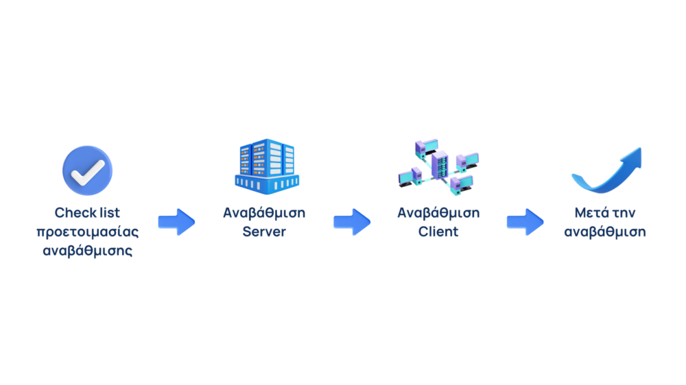 Pdm διαγραμμα.png